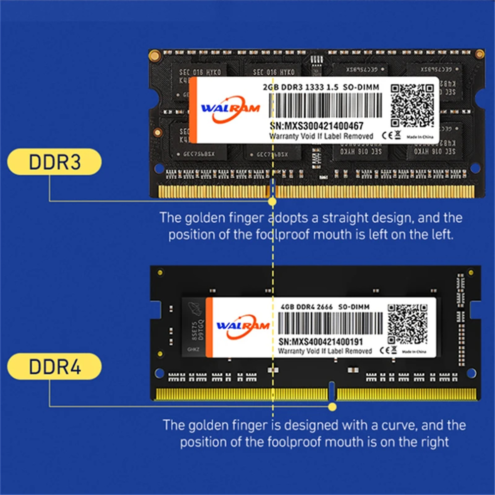 Walram DDR3 DDR3L Bellek Ram S - Khadas Vim4 8Gb incelemesi ve fiyatı